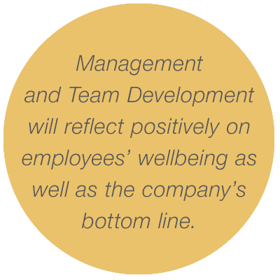heckmann – Management and Team Development